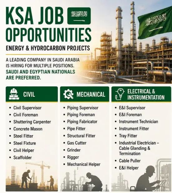 KSA Jobs