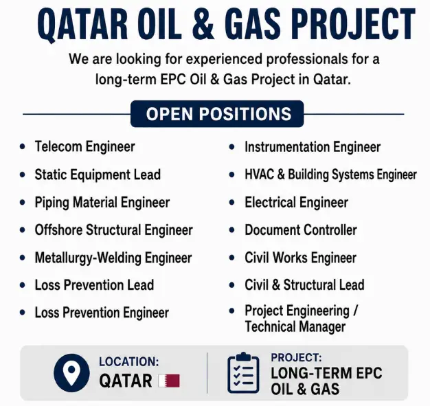 Qatar Oil and Gas Jobs