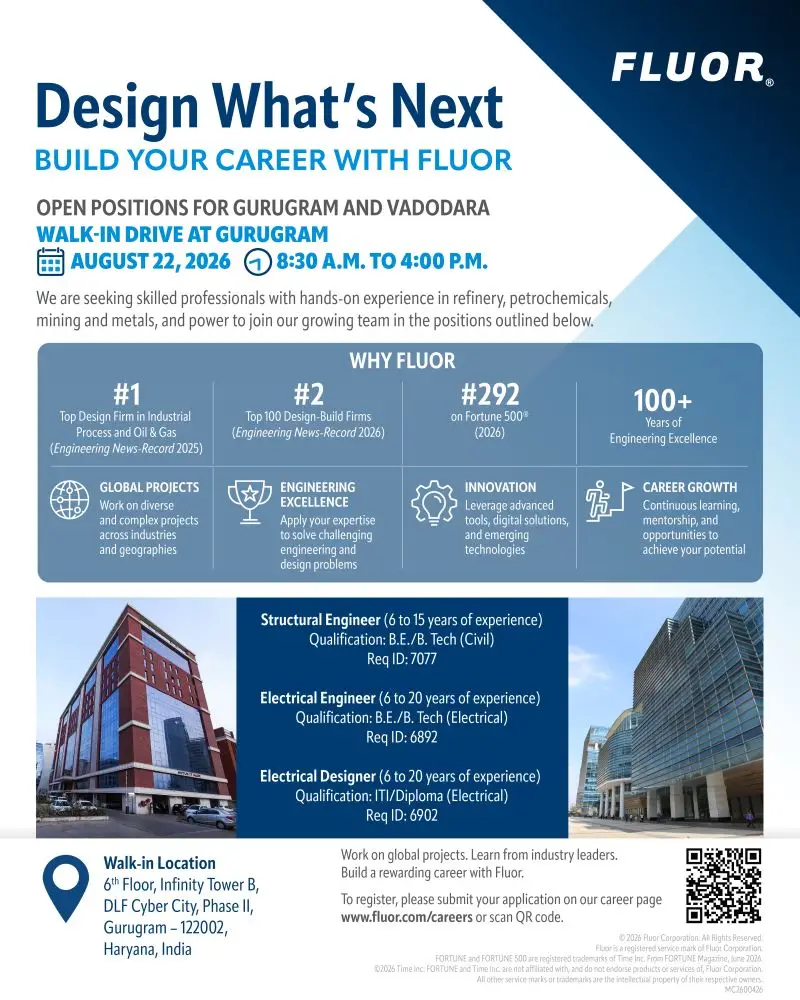 Fluor Gurugram Walk-in
