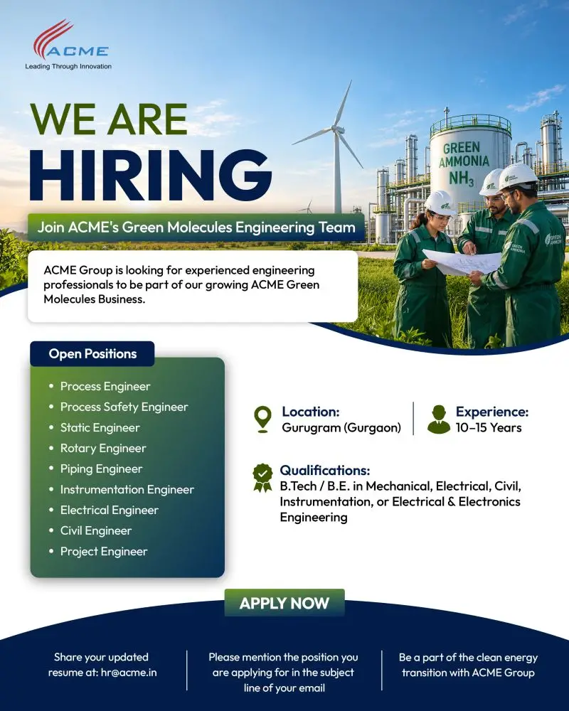 ACME Group Hiring