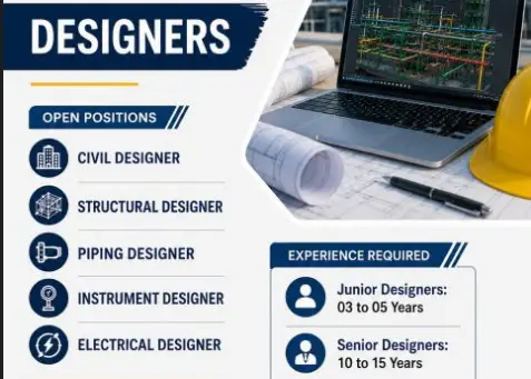 Designers for Petroka