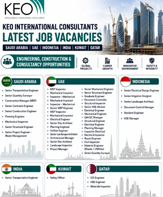 Hiring at KEO International