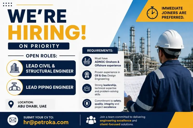 Petroka Abu Dhabi Hiring
