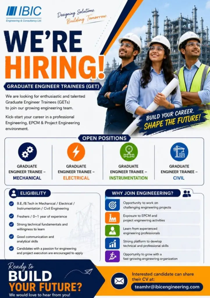 Freshers hiring at IBIC