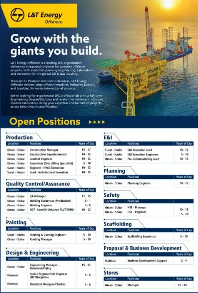 L&T Offshore Jobs