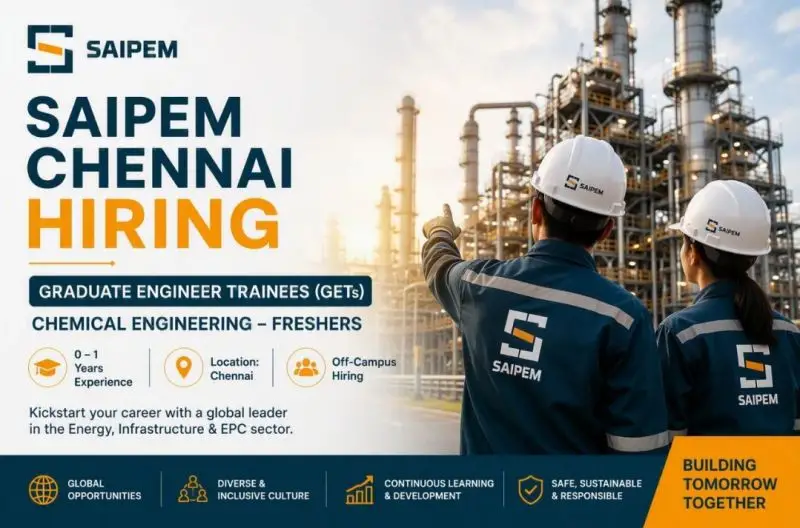 Saipem Freshers Recruitment