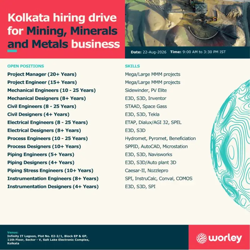 Worley Kolkata Walk-in Drive