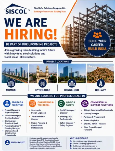 SISCOL hiring