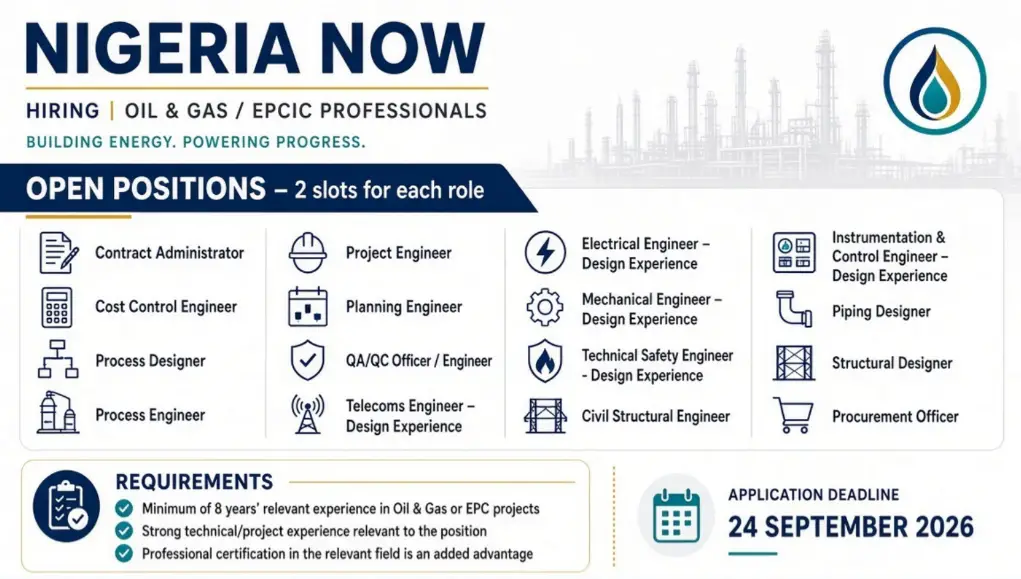 EPCIC Hiring