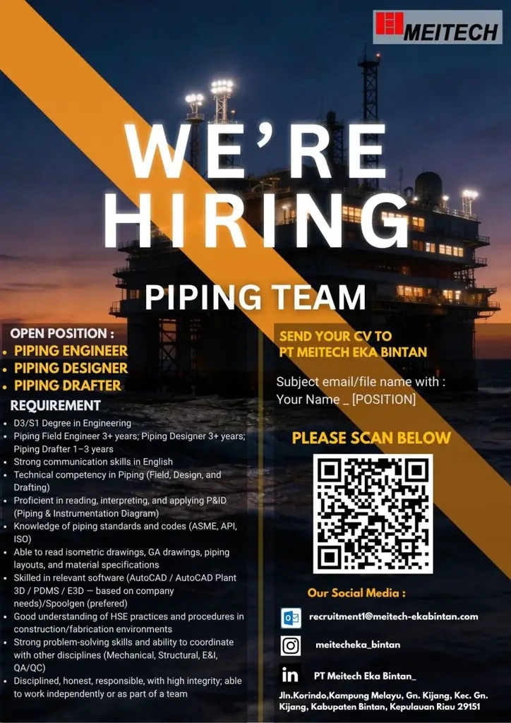 Meitech Recruitment
