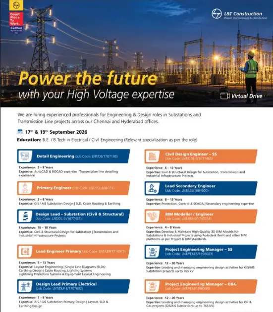 L&T PTD Virtual Recruitment