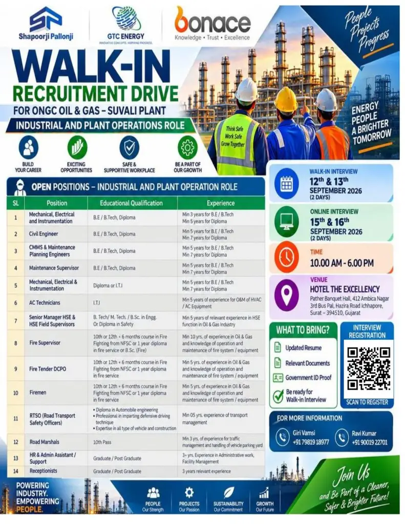 Walk-in for ONGC