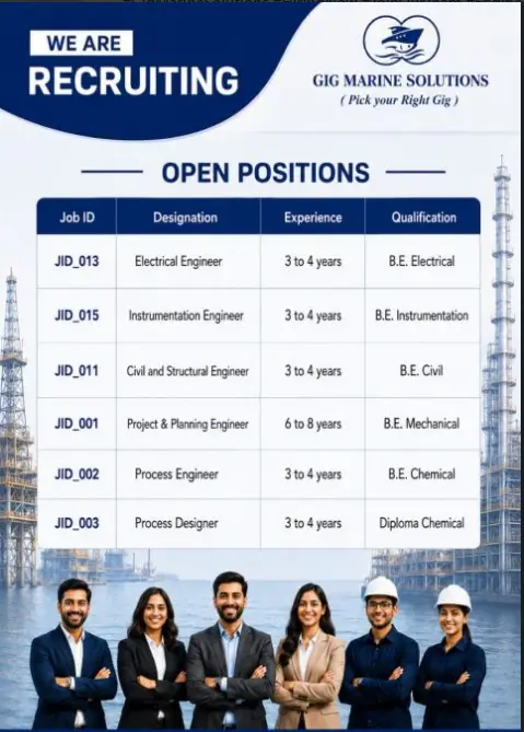 gig marine recruitment