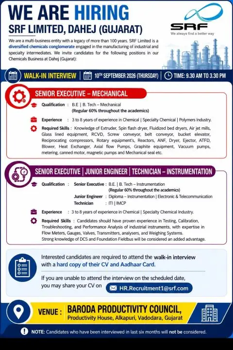 SRF Ltd Walk-in