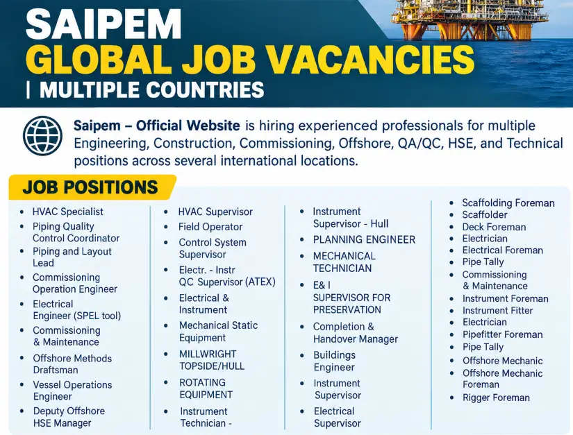 Saipem Global Recruitment