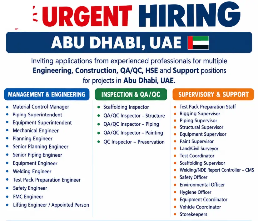 Prerna Consultancy UAE hiring