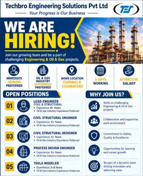 Techbro Recruitment