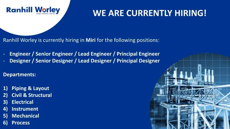 Ranhill Worley Hiring