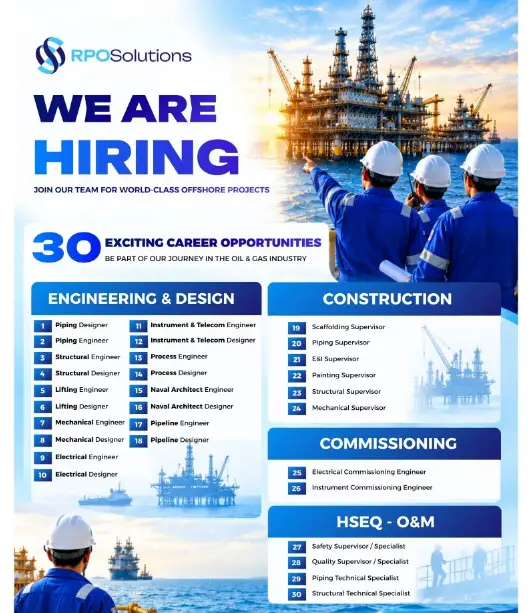 RPO Solutions Hiring