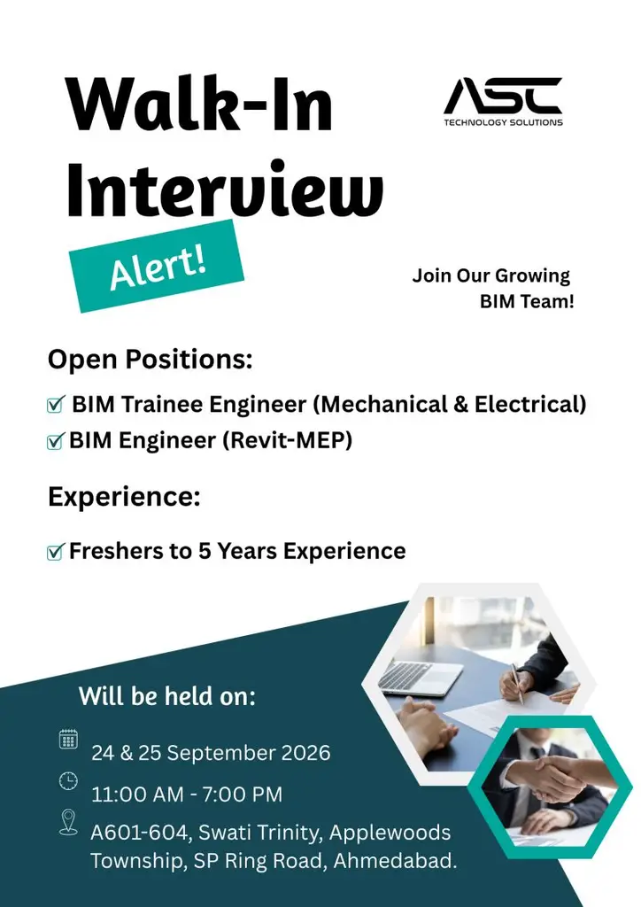 Walk-in INterview ASC Technology SOlutions
