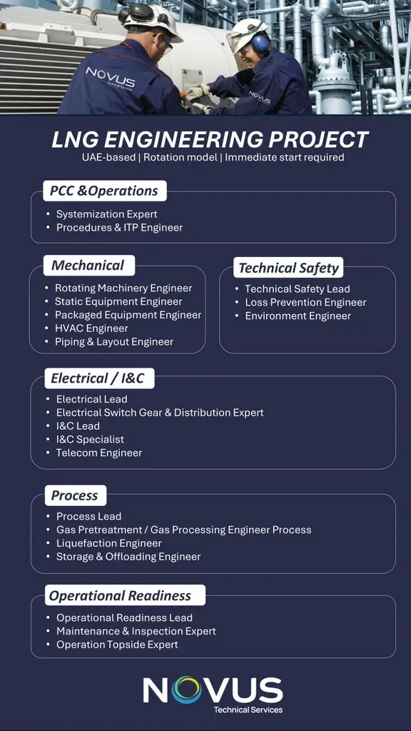 Novus Recruitment