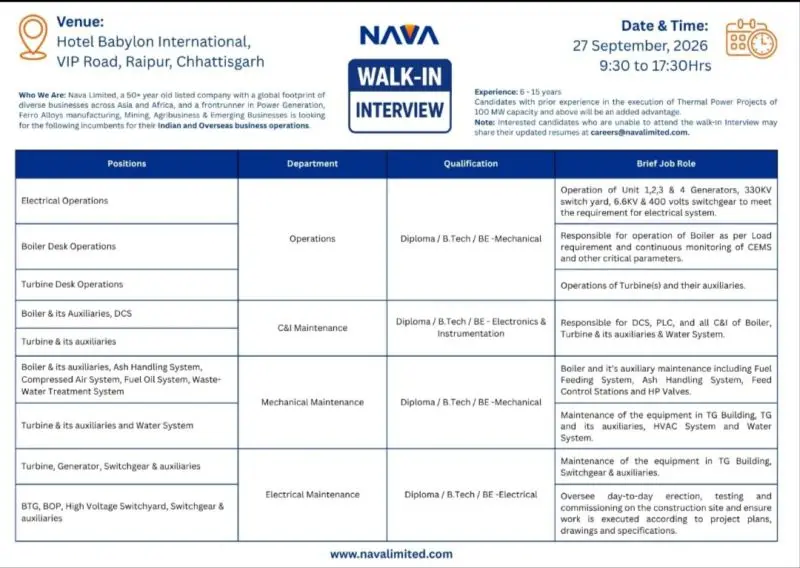 Nava Walk-in