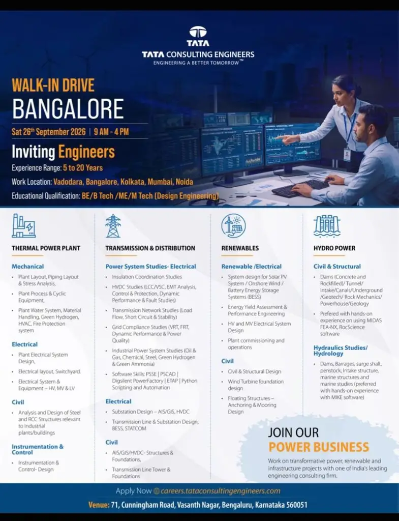 TCE Bangalore Walk-in