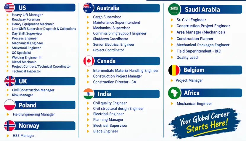 TRS Hiring