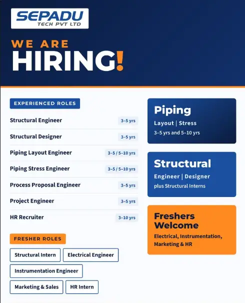 Sepadu Hiring