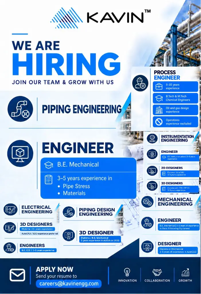 Kavin Hiring